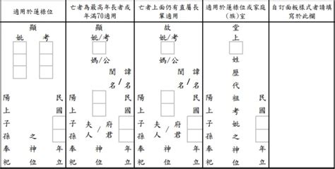 祖先牌位遷移